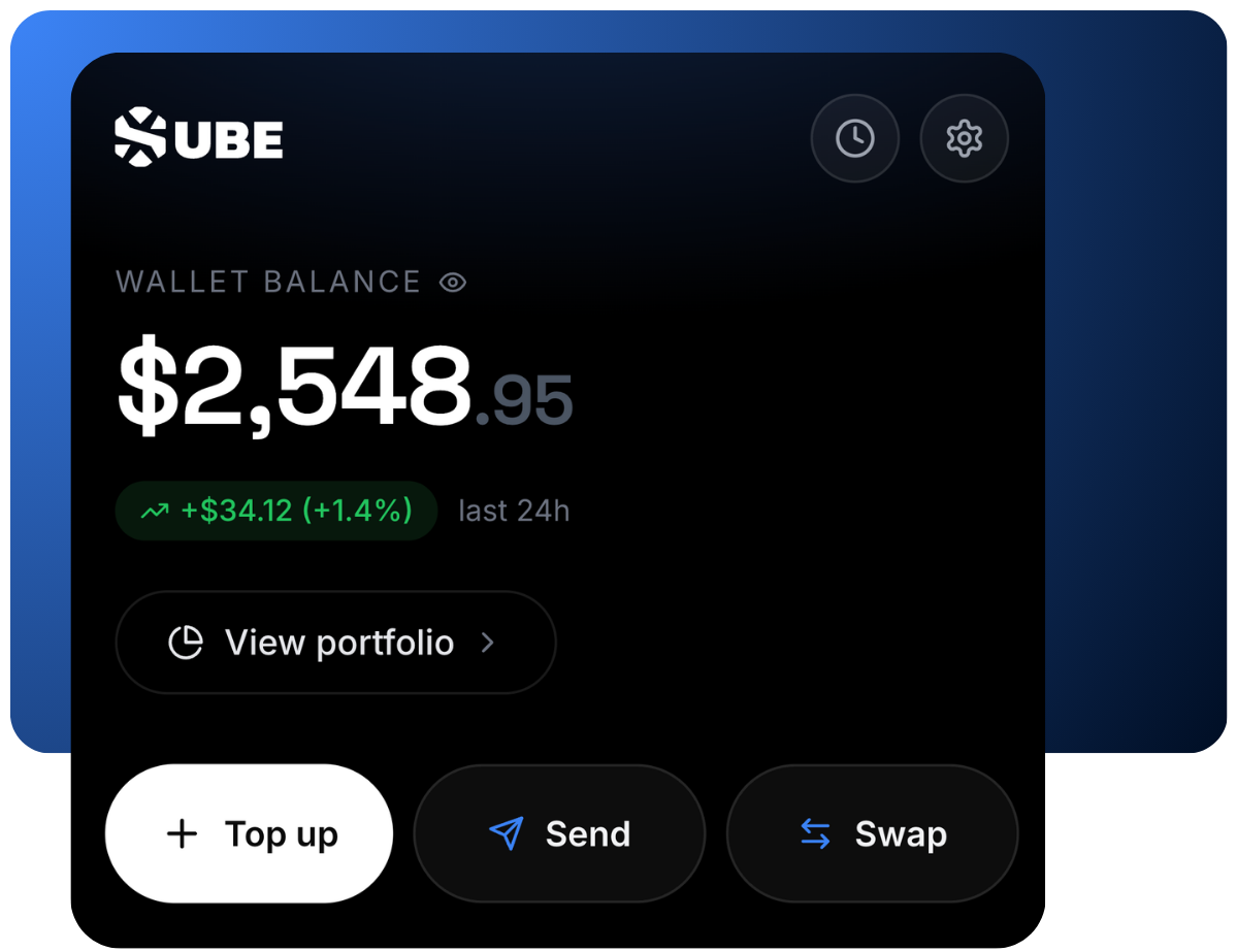 Sube wallet balance