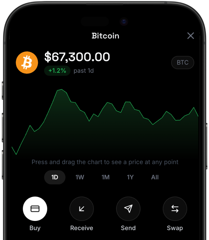 Sube coin detail screen with Bitcoin price chart and market stats