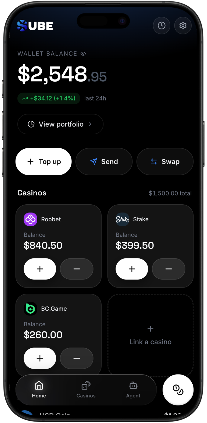 Sube wallet with linked casinos